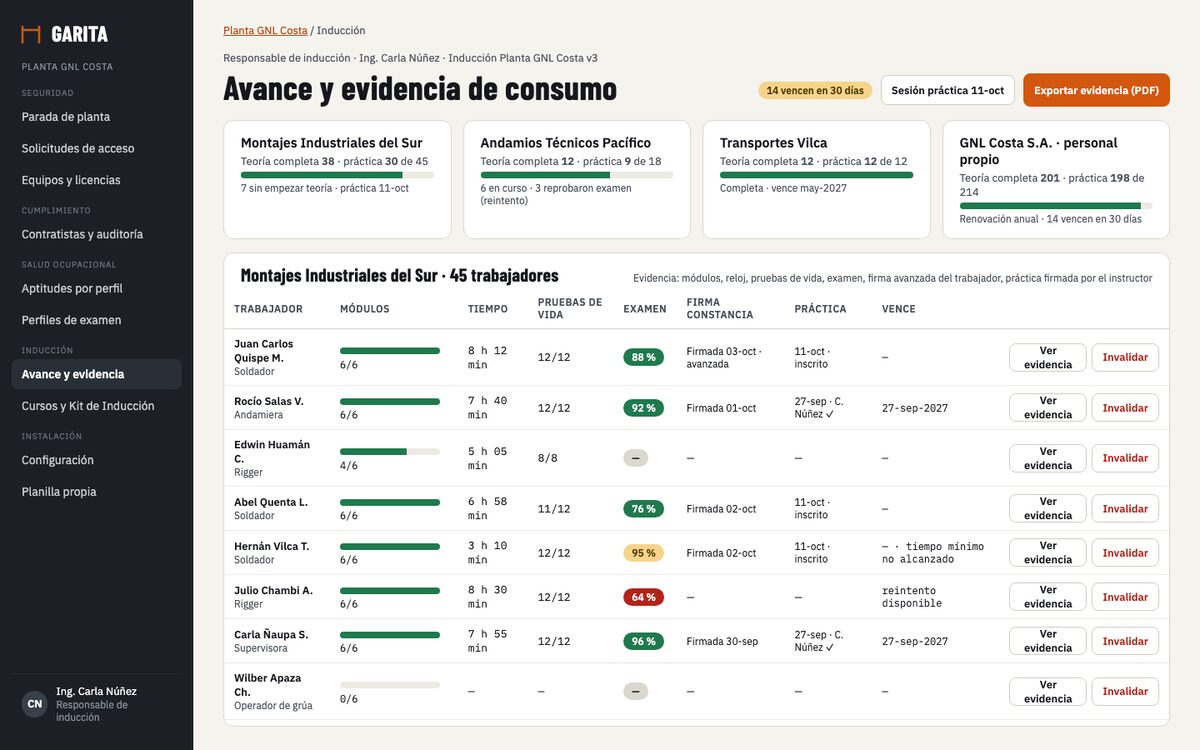 Avance y evidencia de inducción por contratista