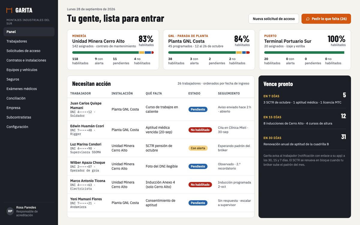 Panel del contratista: semáforo por instalación y quién necesita acción