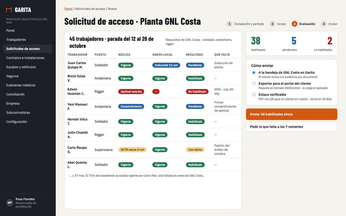 Solicitud de acceso con evaluación por trabajador